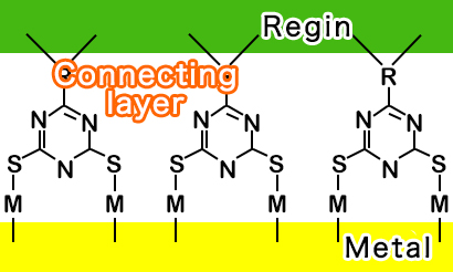 Connection layer