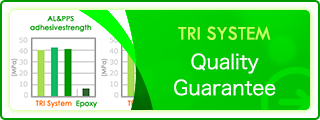 Quality Guarantee of TRI SYSTEM