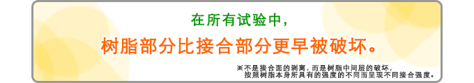 Result for test